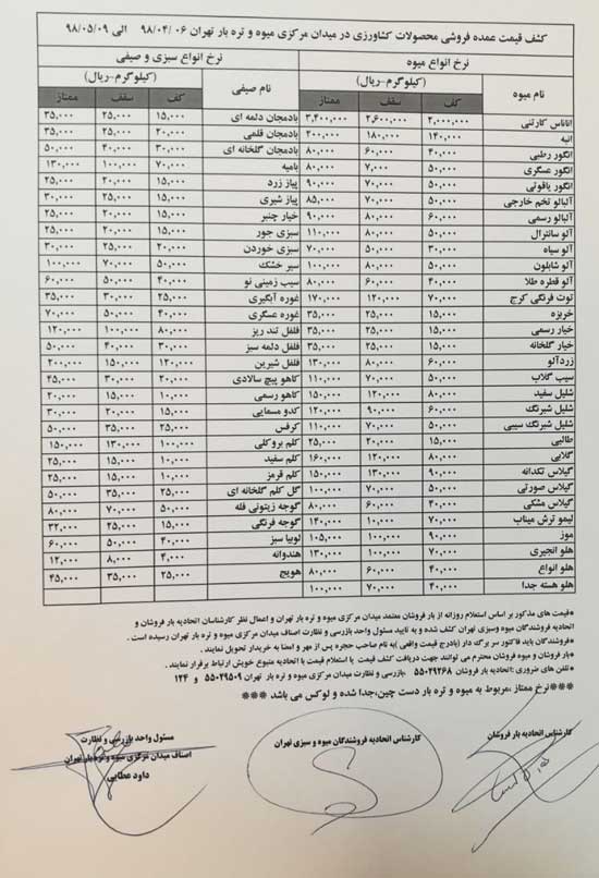 جدیدترین قیمت میوه در میادین میوه و تره&zwnj;بار تهران