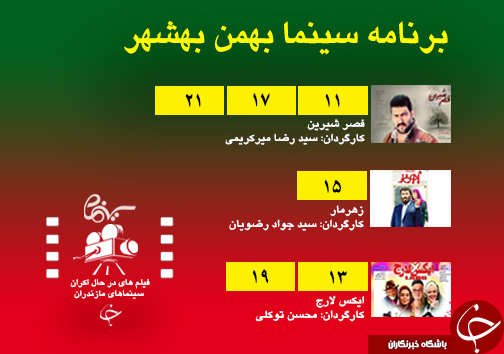 برنامه اکران سینماهای مازندران