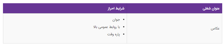 استخدام عکاس در یک مجموعه تفریحی استخدام عکاس در یک مجموعه تفریحی
