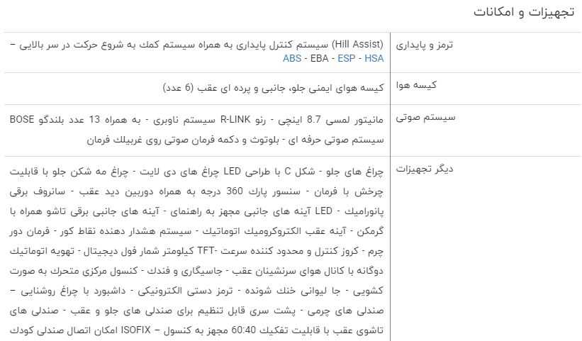 بررسی فنی رنو کولیوس ۲۰۱۸ + مشخصات