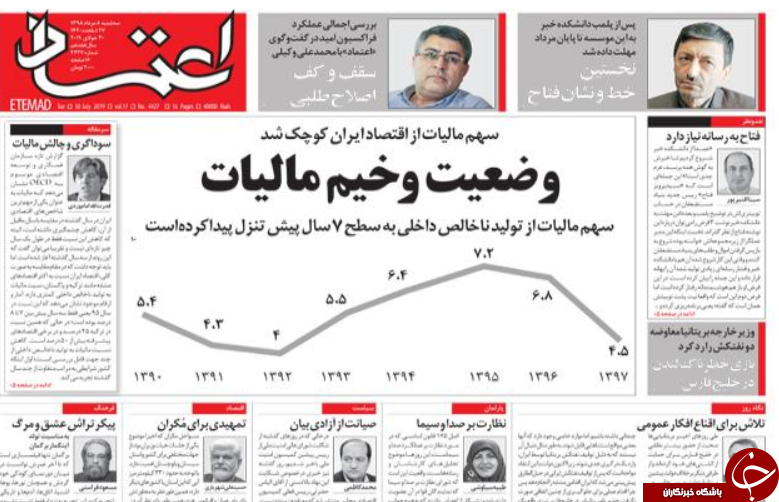 برجام هفت کفن پوسانده اروپا هنوز وعده می&zwnj;دهد! / خروج گندم از کشور ممنوع/ فرصت سازی از تهدید ارزی