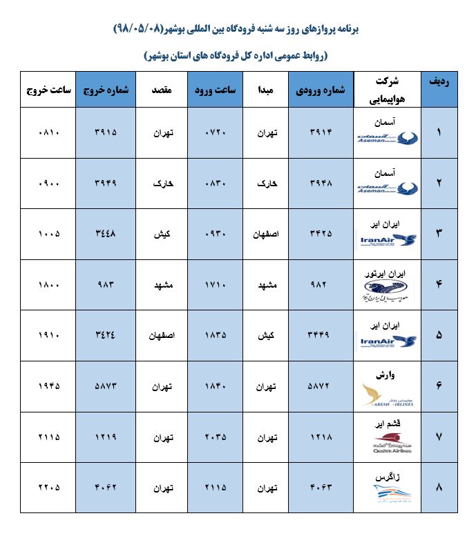 جدول پروازهای فرودگاه بوشهر جدول پروازهای فرودگاه بوشهر
