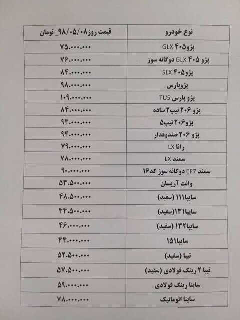 قیمت خودرو در بازار امروز