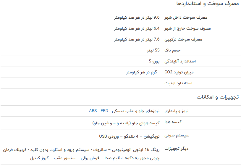 بررسی فنی برلیانس کراس + مشخصات بررسی فنی برلیانس کراس + مشخصات
