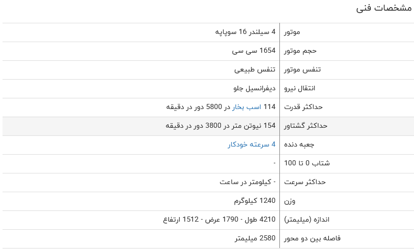 بررسی فنی برلیانس کراس + مشخصات بررسی فنی برلیانس کراس + مشخصات