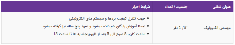 استخدام مهندس الکترونیک در یک شرکت معتبر