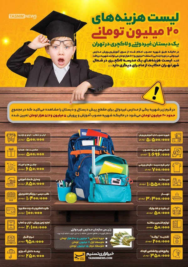 اندراحوالات هزینه&zwnj;های لاکچری دبستان&zwnj;های غیردولتی + اینفوگرافیک