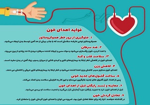 نجات جان بیماران با اهدای خون بدست نیکوکاران
