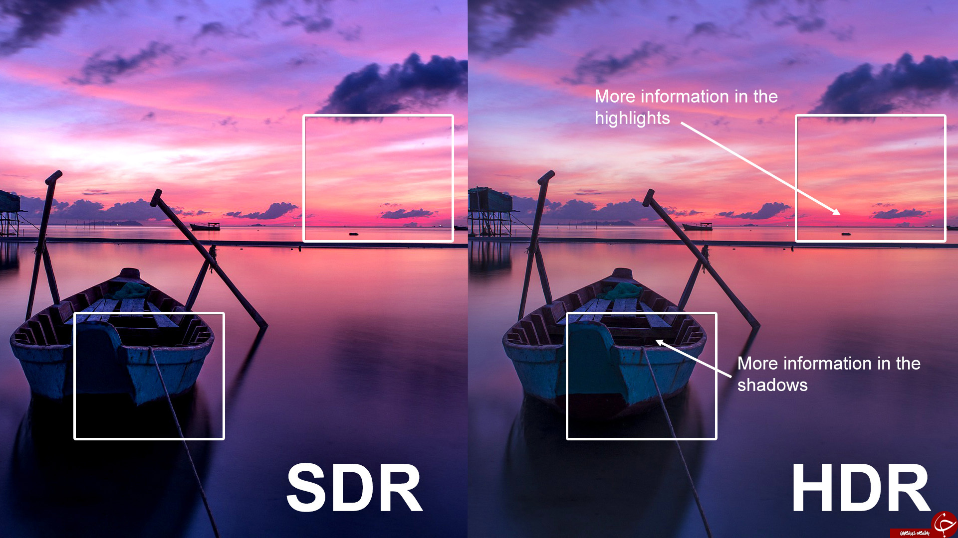 HDR چیست و چگونه عمل می&zwnj;کند؟! /
