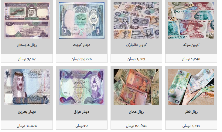 جزئیات نرخ ارز در ۹ مرداد ۹۸/ دلار ۱۲ هزار تومان شد جزئیات نرخ ارز در ۹ مرداد ۹۸/ دلار ۱۲ هزار تومان شد