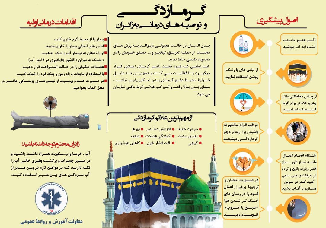 پیشگیری و درمان گرمازدگی در سفر حج +علائم و اقدامات اورژانسی