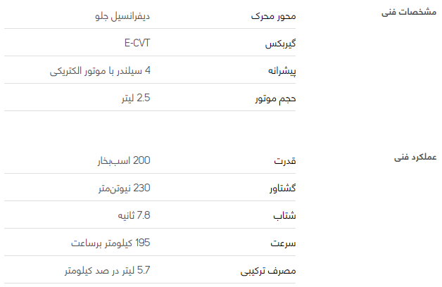 بررسی فنی تویوتا کمری هیبرید + مشخصات