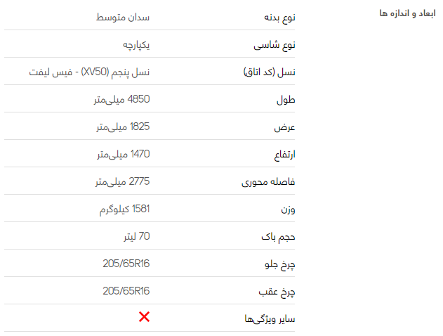 بررسی فنی تویوتا کمری هیبرید + مشخصات