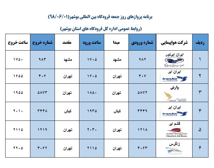 جدول پرواز&zwnj;های فرودگاه بوشهر در اول شهریور ۹۸