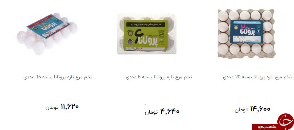 انواع تخم مرغ بسته بندی در بازار به چه نرخی به فروش می رسد؟ + قیمت
