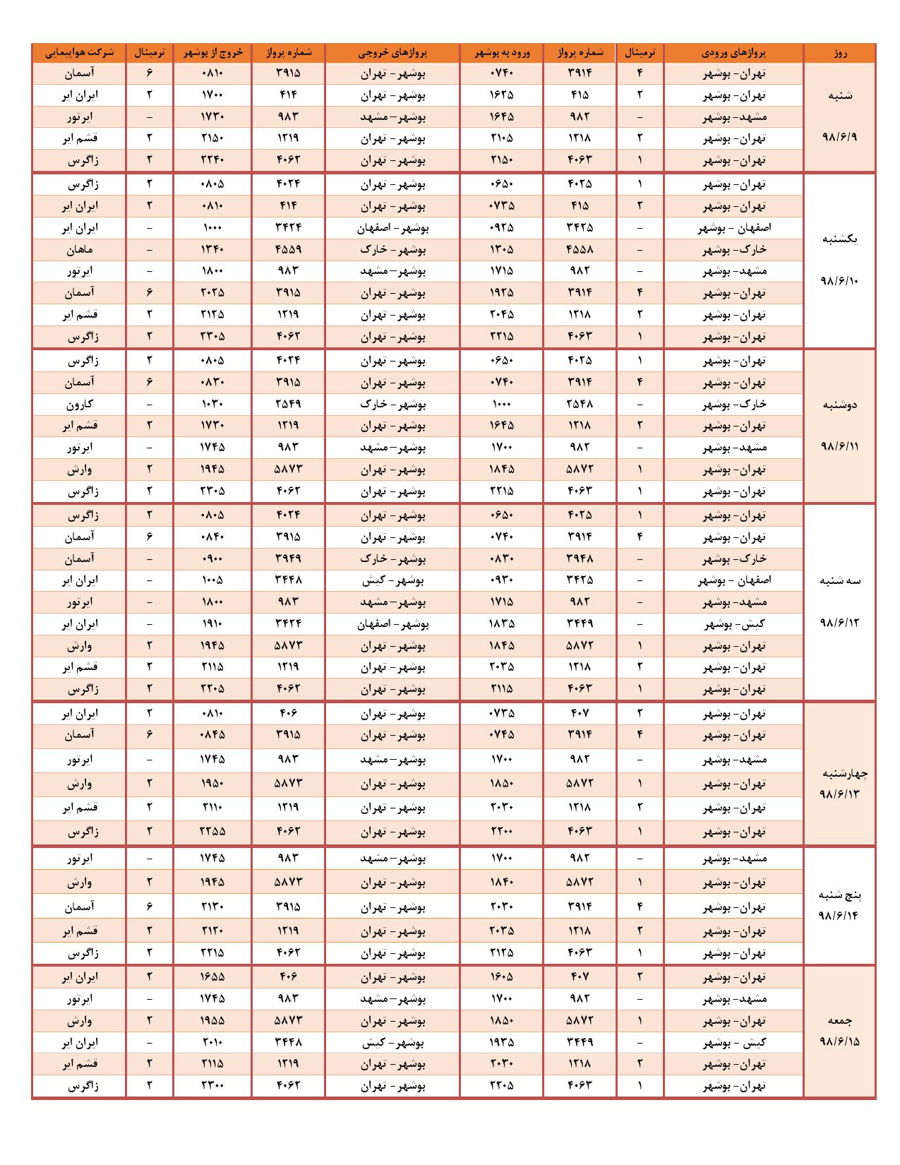 جدول پرواز&zwnj;های فرودگاه بوشهر در ۱۰ شهریور ۹۸