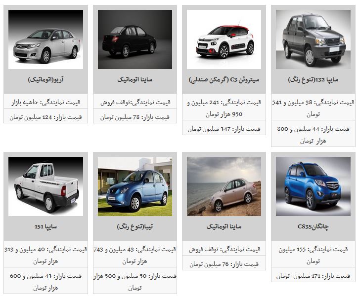 جدیدترین نرخ محصولات سایپا در بازار آزاد/ سایپا ۱۳۲ به قیمت ۴۴ میلیون و ۸۰۰ هزار تومان رسید