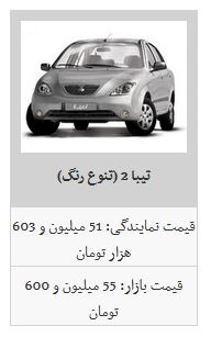 جدیدترین نرخ محصولات سایپا در بازار آزاد/ سایپا ۱۳۲ به قیمت ۴۴ میلیون و ۸۰۰ هزار تومان رسید