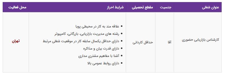 استخدام کارشناس بازاریابی در تهران