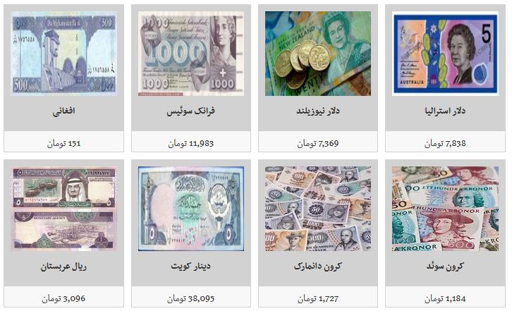 جدیدترین نرخ ارز در صرافی ها/ دلار