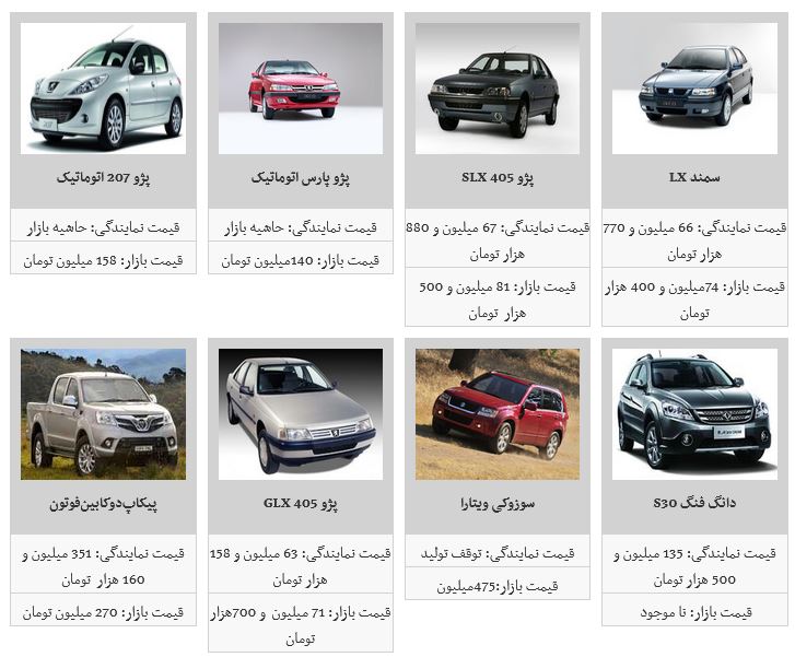 کدام محصولات ایران خودرو ارزان شد؟/ پژو پارس به قیمت ۹۳ میلیون تومان رسید
