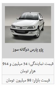 کدام محصولات ایران خودرو ارزان شد؟/ پژو پارس به قیمت ۹۳ میلیون تومان رسید