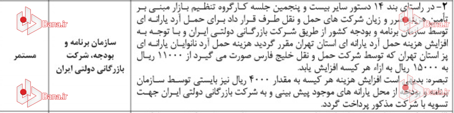 نانوایی های تهران در آستانه تعطیل شدن/ دولت 