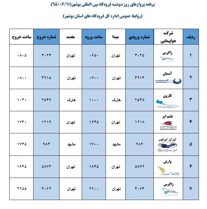 جدول پرواز&zwnj;های فرودگاه بوشهر در ۱۱ شهریور ۹۸