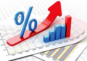 وضعیت شاخص‌های کلان و مهمترین رویداد‌های اقتصادی استان کرمانشاه