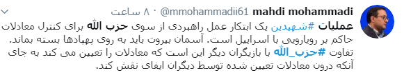 حزب الله لبنان
