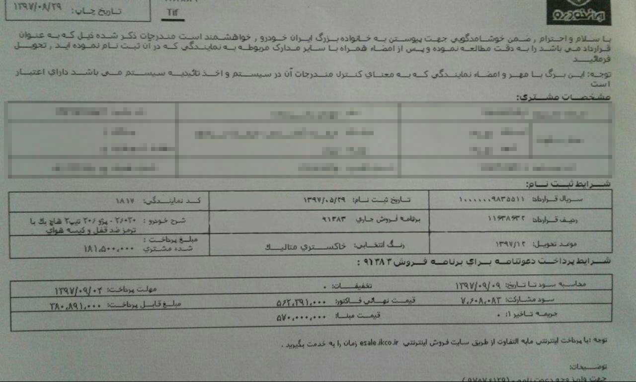 پازل تحویل خودرو این بار گریبان ایران خودرو را گرفت پازل تحویل خودرو این بار گریبان ایران خودرو را گرفت