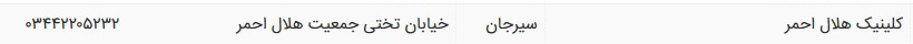 سیرجان در یک نگاه