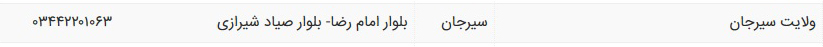 سیرجان در یک نگاه