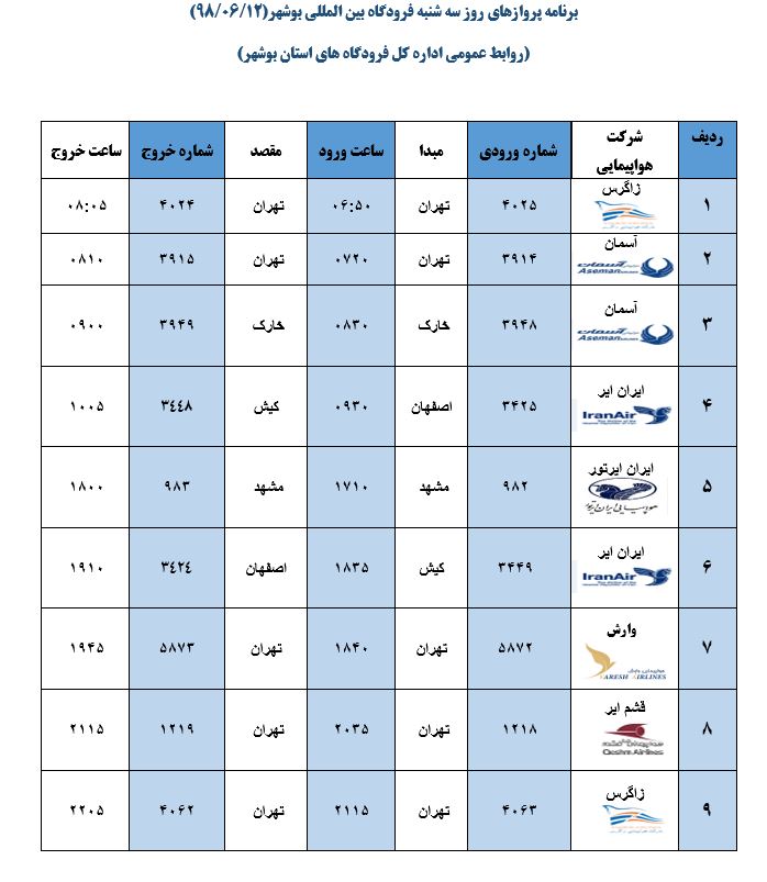 جدول پرواز&zwnj;های فرودگاه بوشهر در ۱۲ شهریور ۹۸
