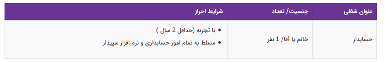 استخدام حسابدار در یک شرکت معتبر استخدام حسابدار در یک شرکت معتبر