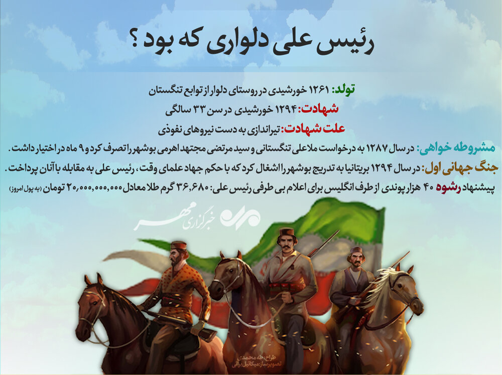 مردی که پیشنهاد ۲۰ میلیاردی انگلیس را رد کرد! + اینفوگرافیک مردی که پیشنهاد ۲۰ میلیاردی انگلیس را رد کرد! + اینفوگرافیک