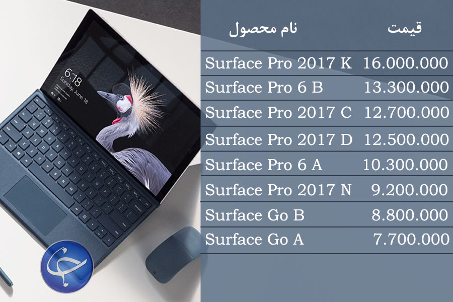 آخرین قیمت انواع تبلت در بازار (تاریخ ۱۳ شهریور) +جدول