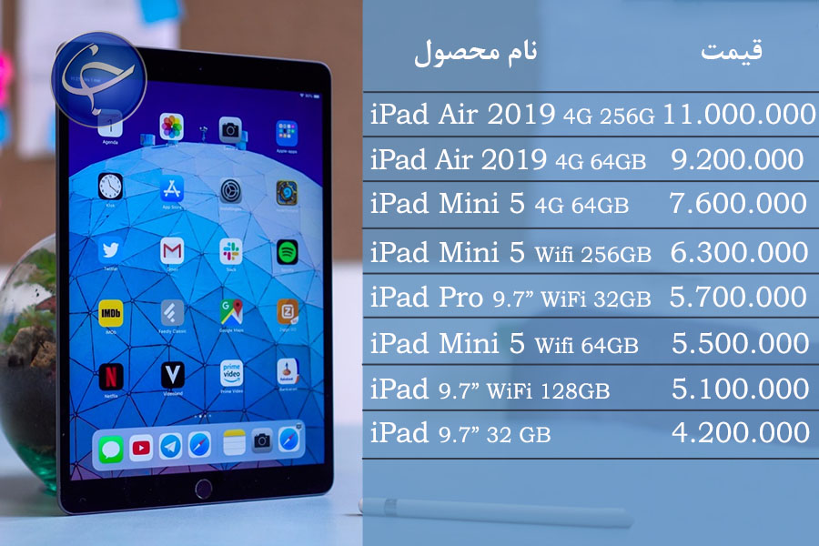 آخرین قیمت انواع تبلت در بازار (تاریخ ۱۳ شهریور) +جدول