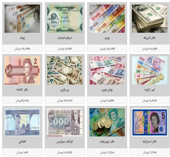 نرخ جدید فروش ارز در صرافی ها/ دلار ۱۱ هزار و ۳۳۹ تومان