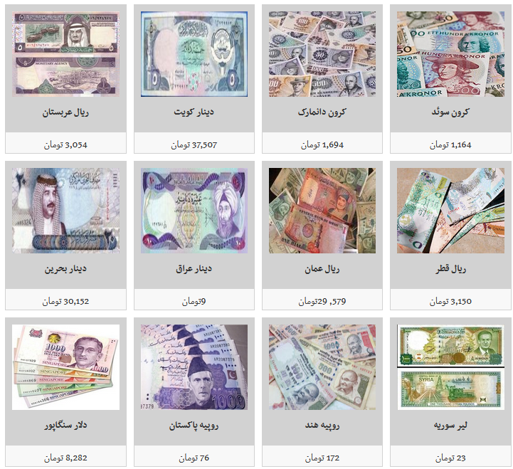 نرخ جدید فروش ارز در صرافی ها/ دلار ۱۱ هزار و ۳۳۹ تومان
