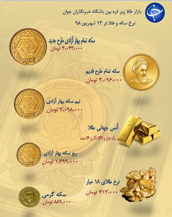 سکه