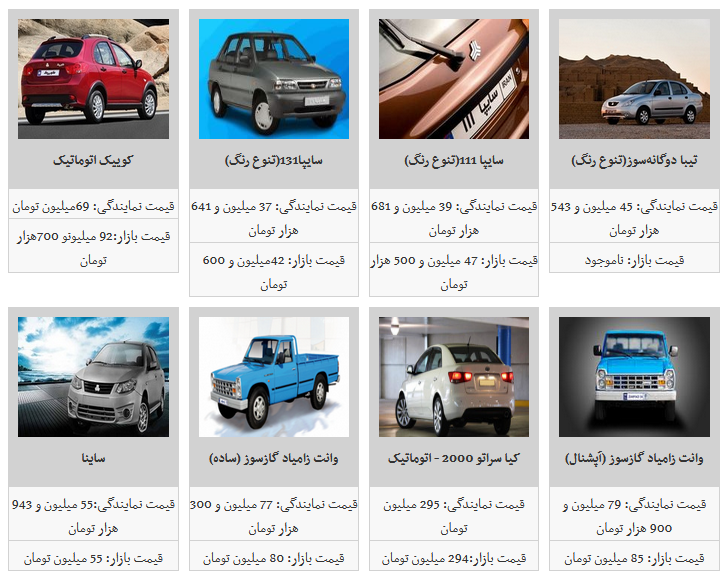 ثبات نرخ محصولات سایپا در بازار/ سایپا ۱۳۲ به قیمت ۴۴ میلیون و ۷۰۰ هزار تومان معامله شد ثبات نرخ محصولات سایپا در بازار/ سایپا ۱۳۲ به قیمت ۴۴ میلیون و ۷۰۰ هزار تومان معامله شد
