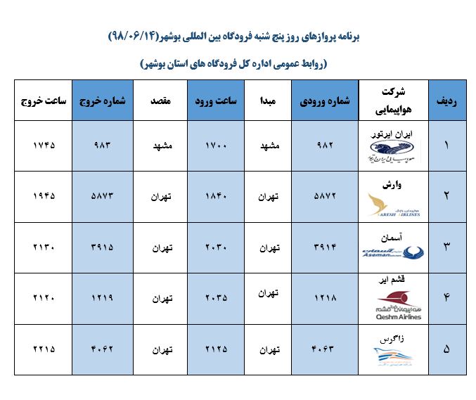 جدول پروازهای فرودگاه بوشهر در ۱۴ شهریور ۹۸ جدول پروازهای فرودگاه بوشهر در ۱۴ شهریور ۹۸