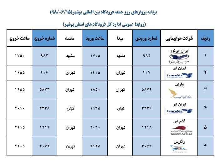 جدول پرواز&zwnj;های فرودگاه بوشهر در ۱۵ شهریور ۹۸