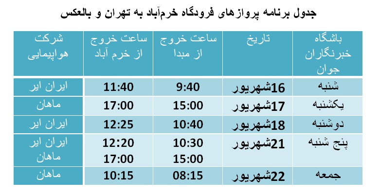 برنامه پرواز‌های فرودگاه خرم‌آباد از ۱۶ تا ۲۲ شهریورماه