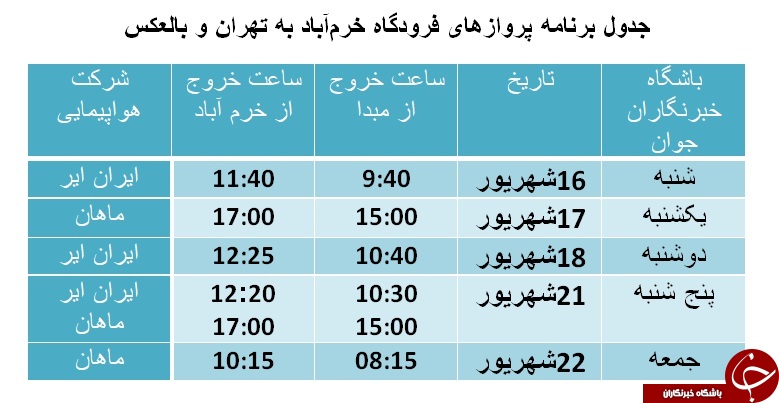 برنامه پرواز&zwnj;های فرودگاه خرم&zwnj;آباد از ۱۶ تا ۲۲ شهریورماه