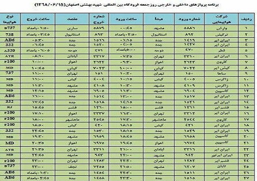 اعلام پروازهای فرودگاه بین المللی شهید بهشتی اصفهان