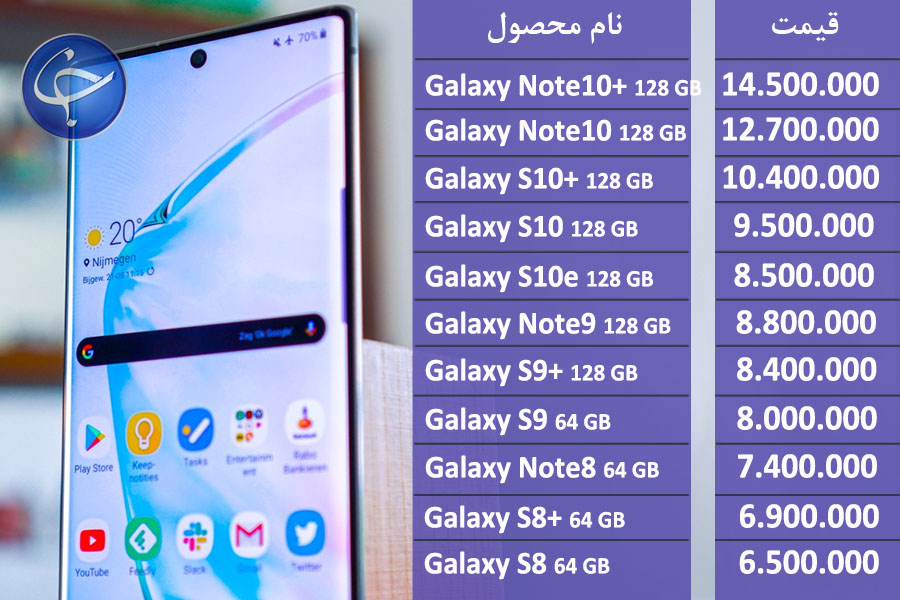 آخرین قیمت تلفن همراه در بازار (بروزرسانی ۱۶ شهریور) +جدول