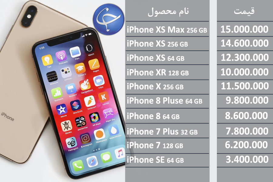 آخرین قیمت تلفن همراه در بازار (بروزرسانی ۱۶ شهریور) +جدول