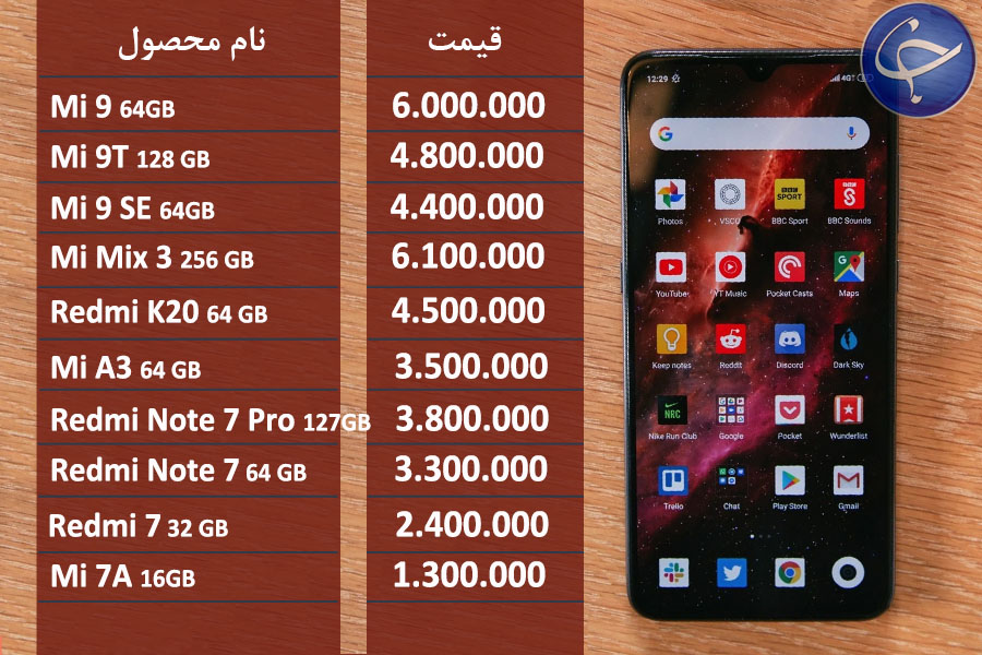 آخرین قیمت تلفن همراه در بازار (بروزرسانی ۱۶ شهریور) +جدول